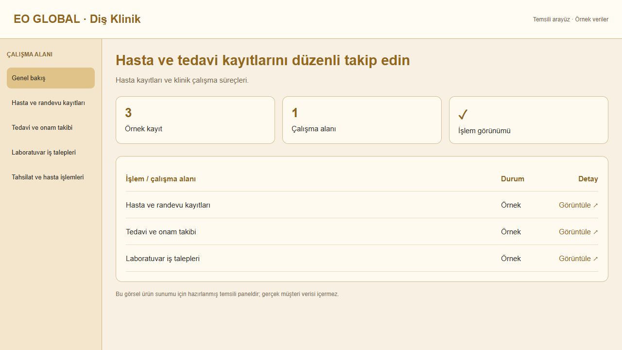Diş Klinik için temsili panel görünümü