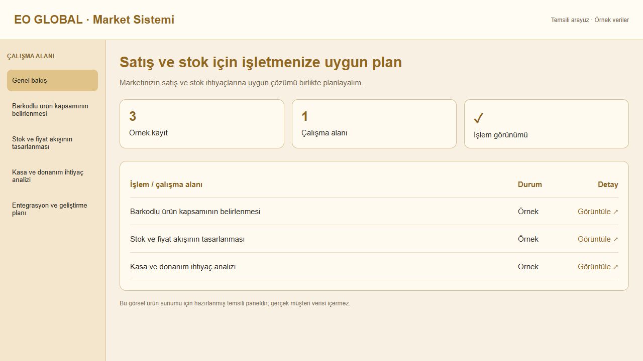 Market Sistemi için temsili panel görünümü