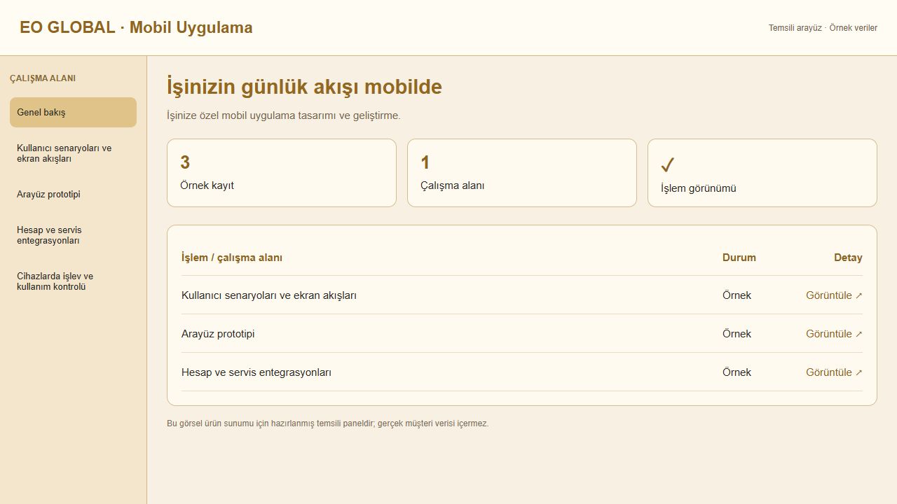 Mobil Uygulama için temsili panel görünümü