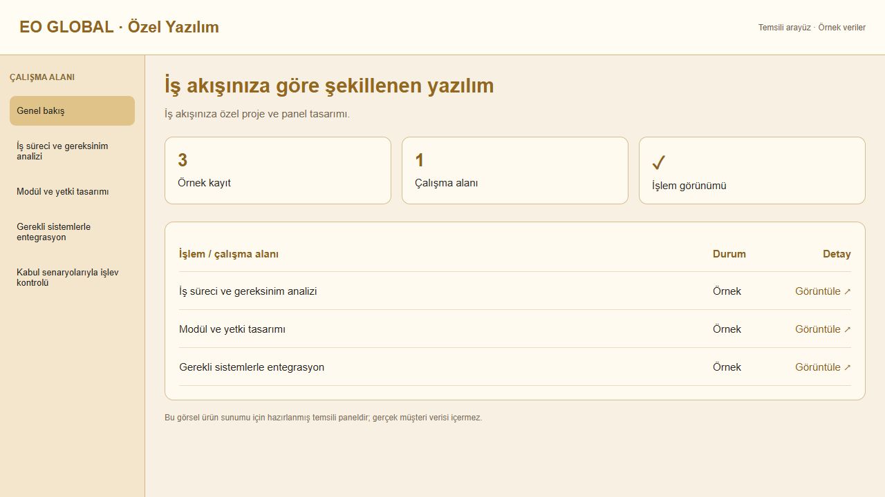 Özel Yazılım için temsili panel görünümü