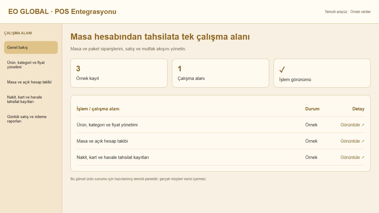POS Entegrasyonu için temsili panel görünümü