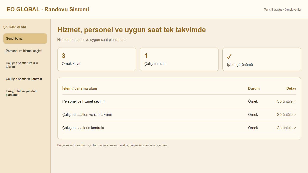 Randevu Sistemi için temsili panel görünümü