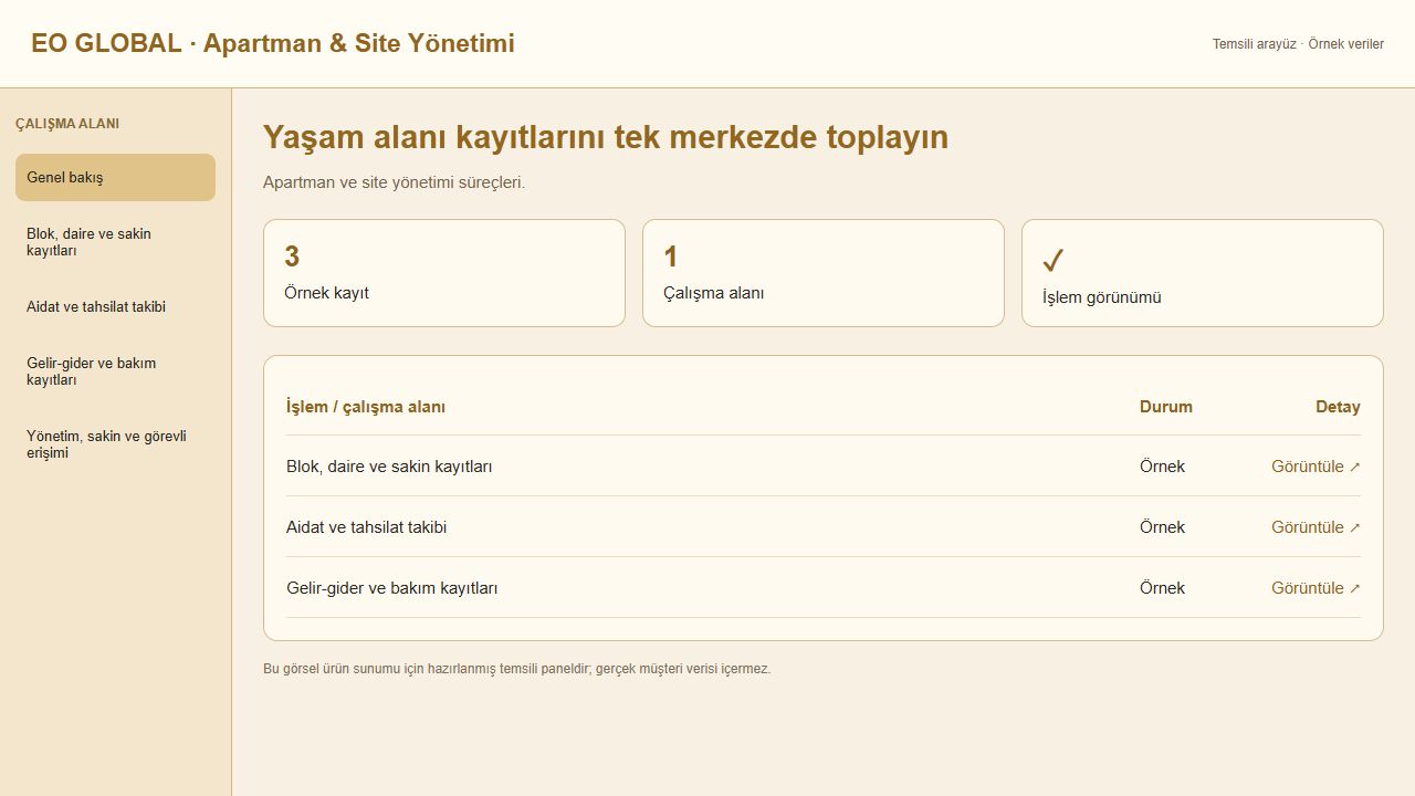 Apartman & Site Yönetimi için temsili panel görünümü